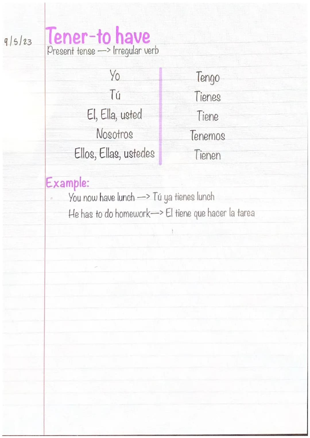 8/17/22 Subject Pronoun/Personal
Yo
Tú
El
Ella
Usted
Nosotros
Ellos, Ellas
Ustedes
You
He, him
She, her
You(formal)
We, Us
They, them
You al