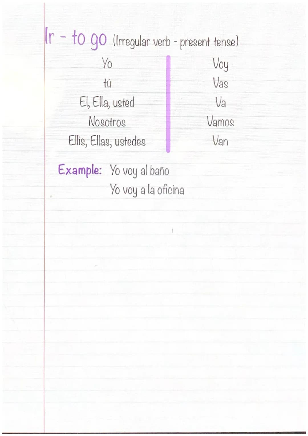 8/17/22 Subject Pronoun/Personal
Yo
Tú
El
Ella
Usted
Nosotros
Ellos, Ellas
Ustedes
You
He, him
She, her
You(formal)
We, Us
They, them
You al