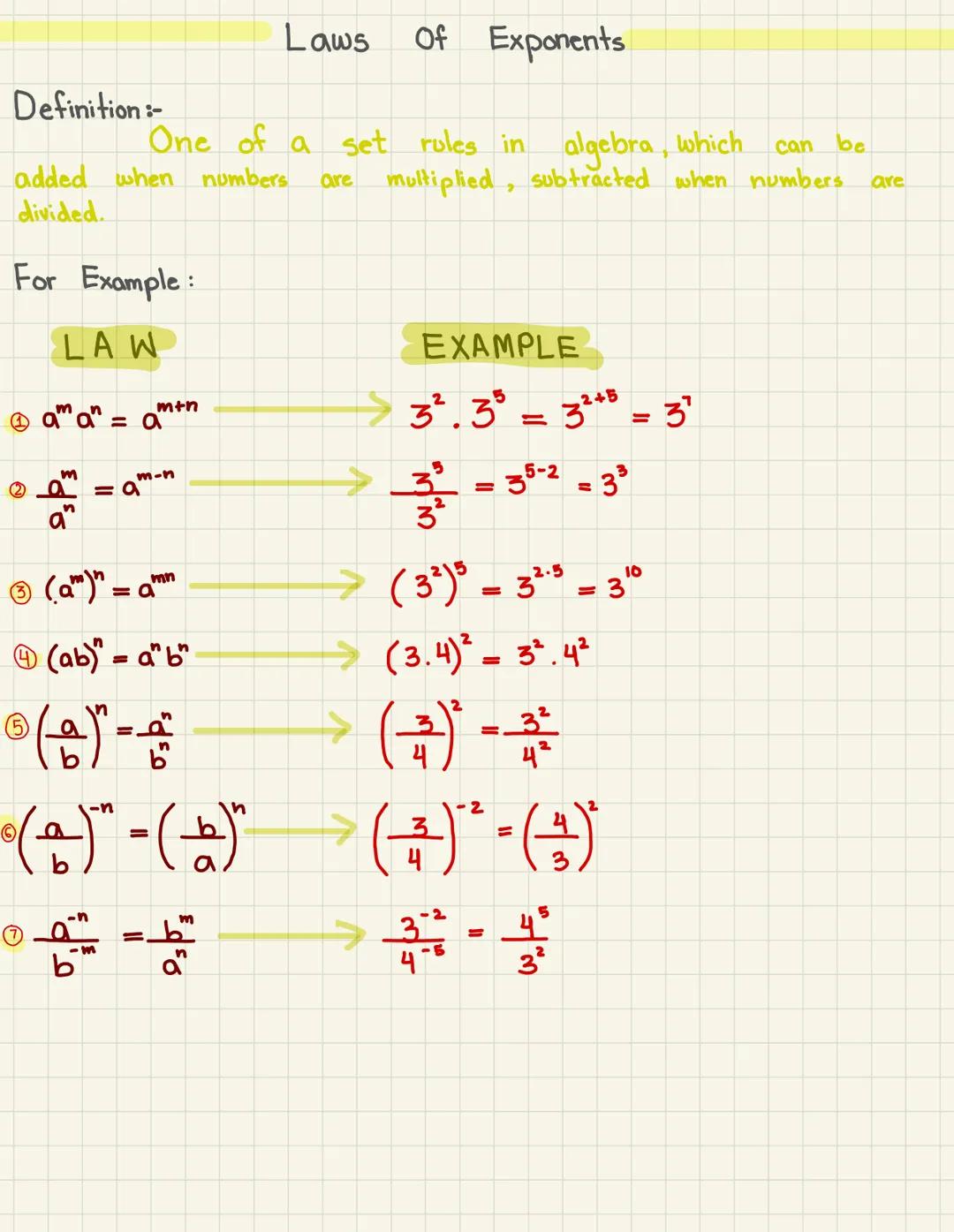 Laws of exponents
