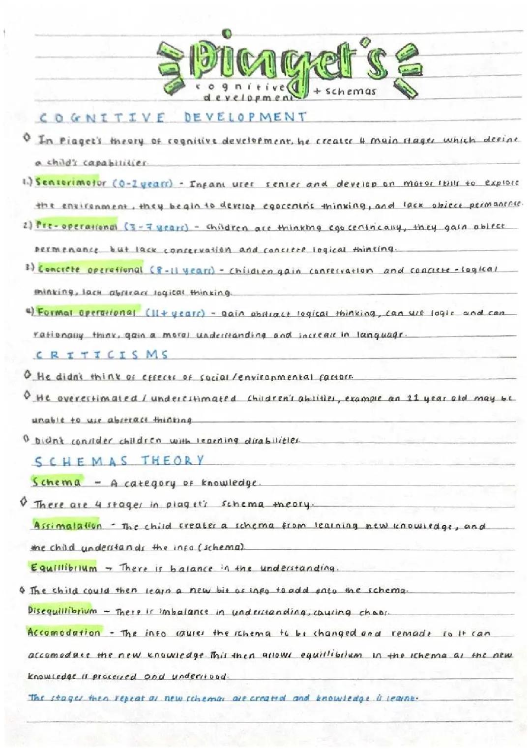 Piaget's 4 Stages and Chomsky's Language Theories - Simple Notes for HSC Unit 1