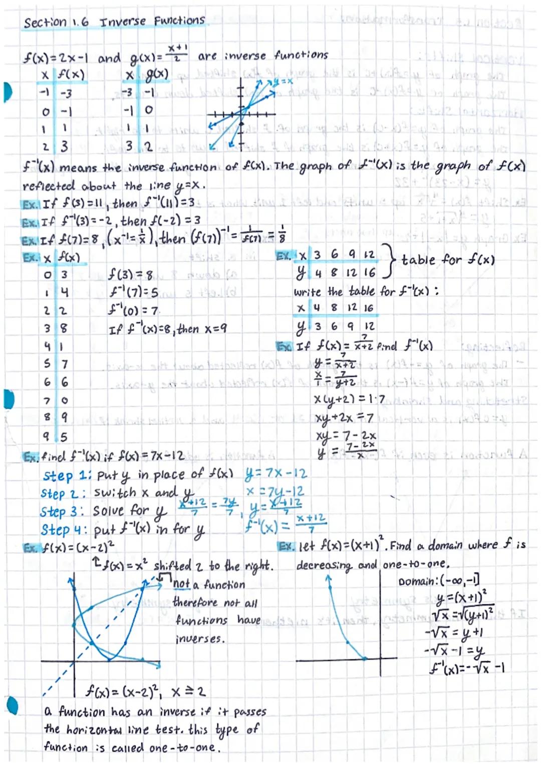 Inverse Functions Made Easy: Fun with the Horizontal Line Test