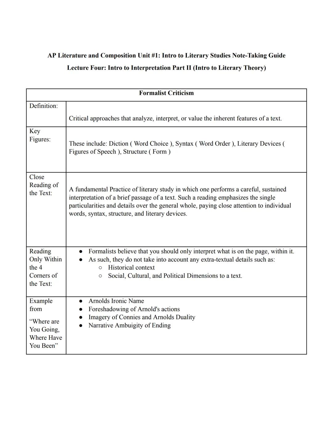 AP Literature and Composition Unit #1: Intro to Literary Studies Note-Taking Guide

Lecture Four: Intro to Interpretation Part II (Intro to 