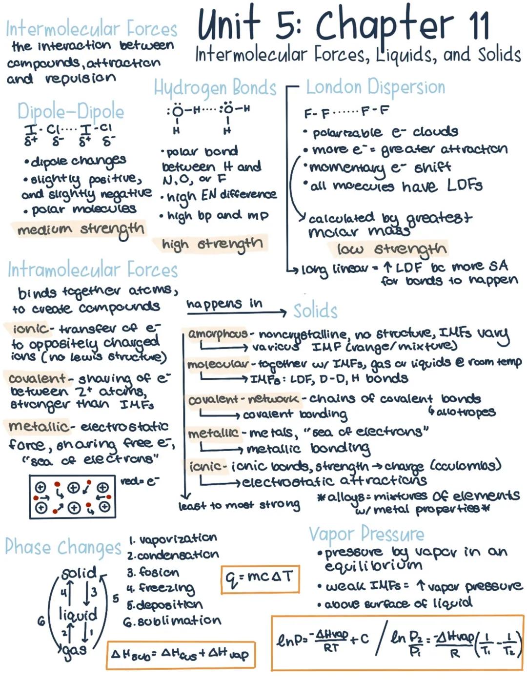 # Intermolecular Forces Unit 5: Chapter 11

compounds, attraction
and repulsion

Intermolecular Forces, Liquids, and Solids

## Dipole-Dipol