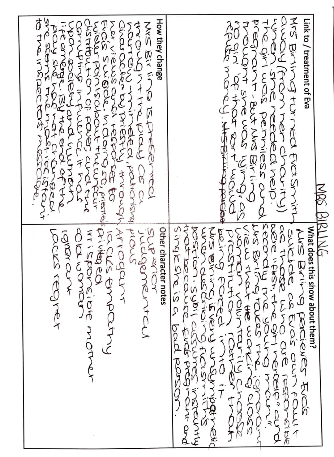 Key themes they are linked to
Key quotes
"she was claiming elaborate
Gender:
Mrs Birling doesn't have a job but fine feelings and scruples t