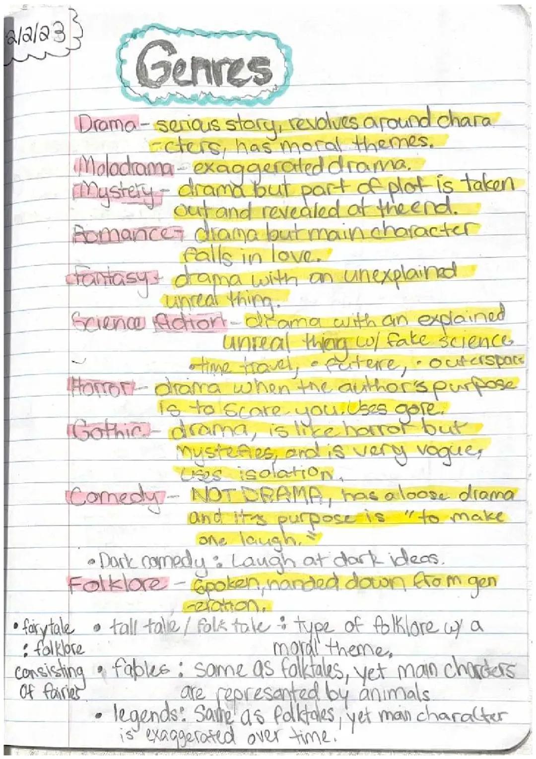Comprehensive 7th Grade English Notes for Students