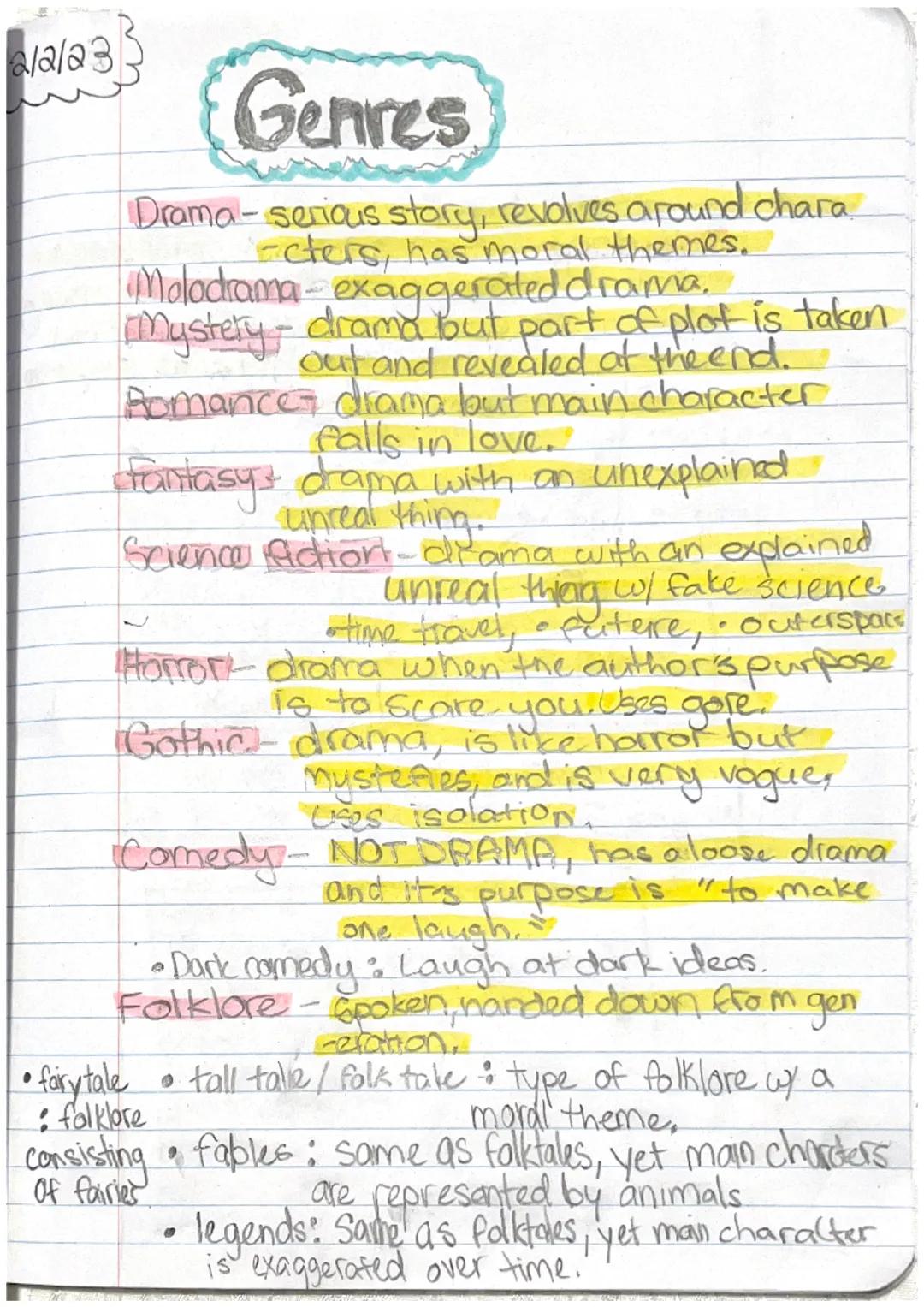 2/2/23
Genres
Drama -serious story, revolves around chara
1-cters, has moral themes.
Molodrama exaggerated drama.
Mystery - drama Bout part 
