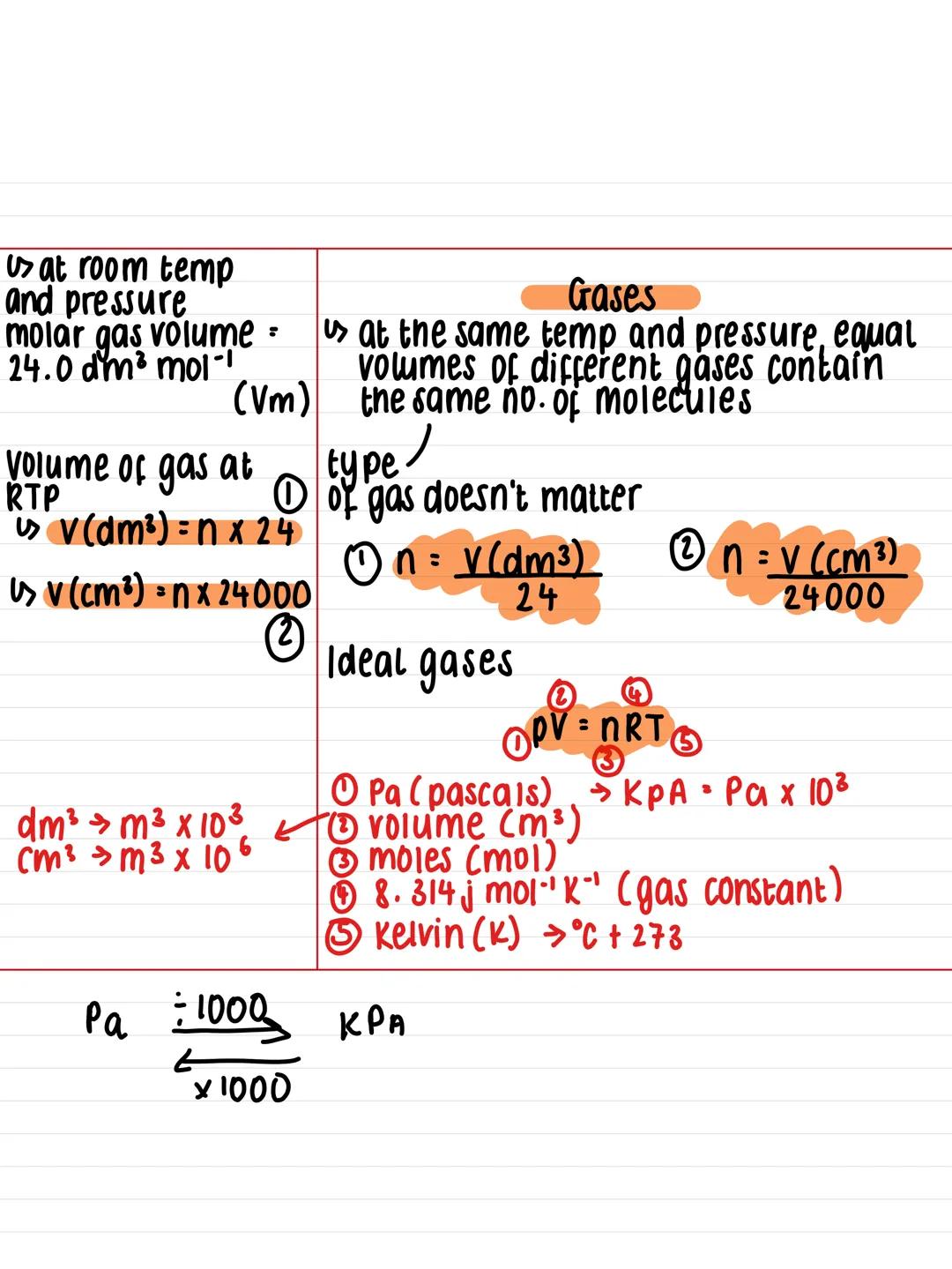 Moles volumes
Notes:
Key facts:
Us Concentration = 0.
the amount of
Solute dissolved in
C
each 1 dm³ of a
Solution
:
Moles
V 3
2
Omol/dm³ mo