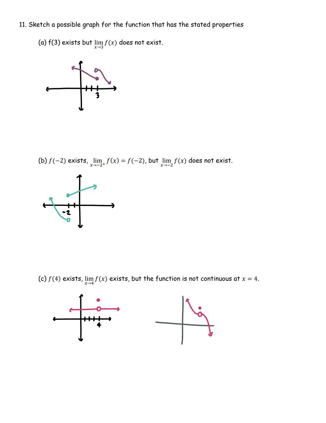 UNIT 1: 2.1-2.3
LIMITS & CONTINUITY
SOLUTION SET
(worked out solutions and notes included) LIMITS FROM GRAPHS WU
1. Given the piecewise func