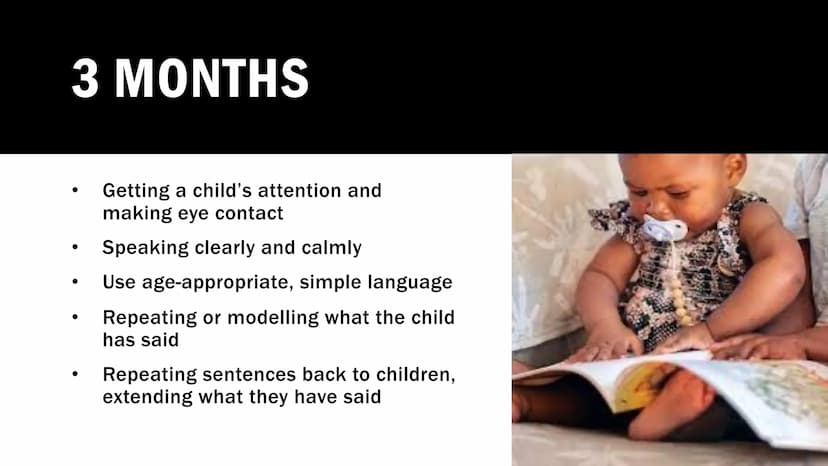PROMOTING
LANGUAGE 0-
2 YEARS
The role of parents/carers, practitioners, and other
professionals. 6 WEEKS
Look for times when your child is 