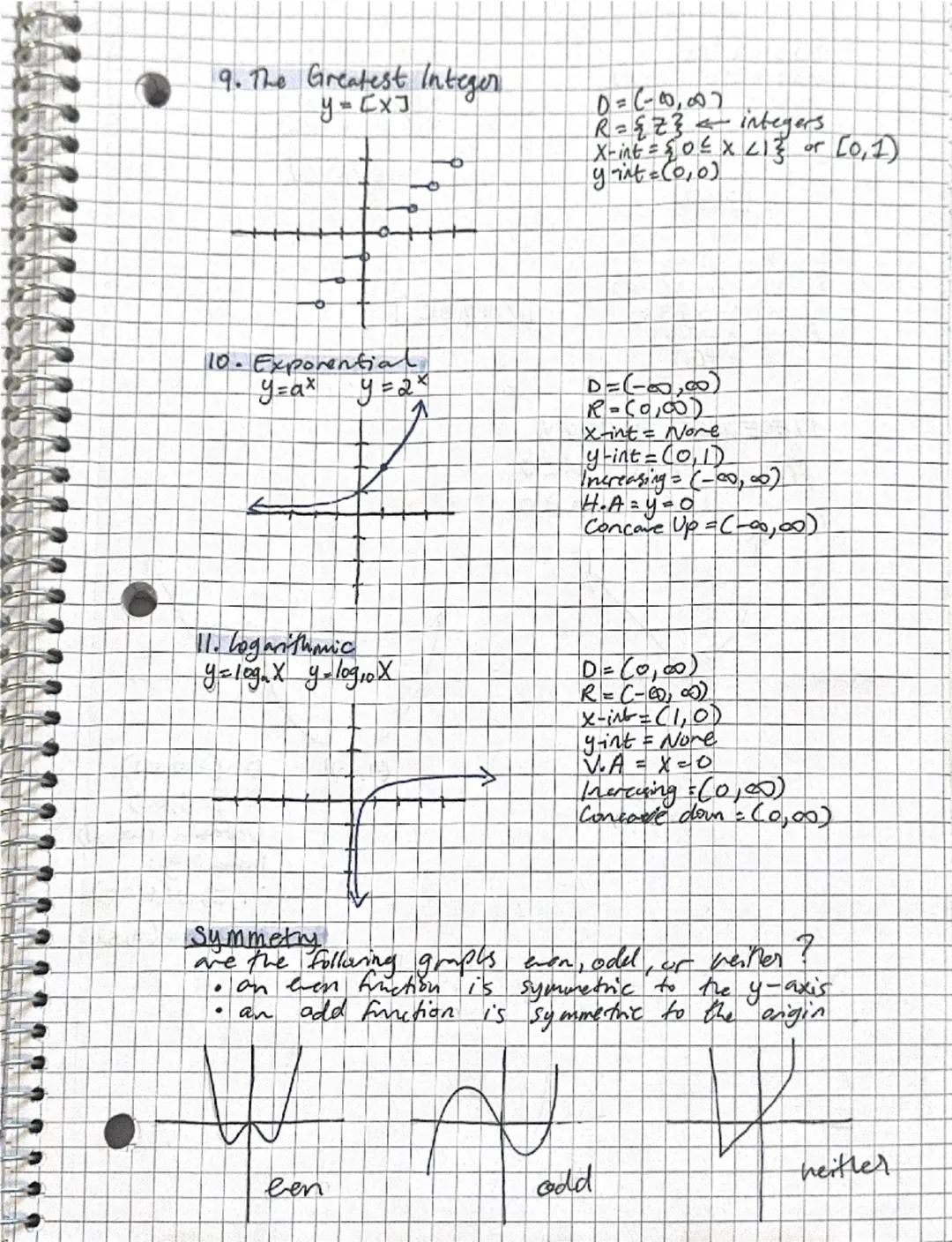 # 1.2 Functions & 1.3 Graphs of Functions

1. The Constant
y=2

←

D=(108,00)
R = [2] {yl y=a}
X-int=None
y-int:(0,2)

2. The Linear
y = x

