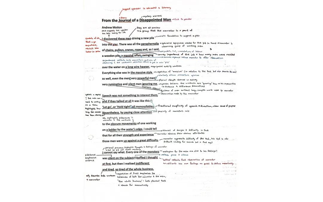 'From the Journal of a Disappointed Man' analysis
