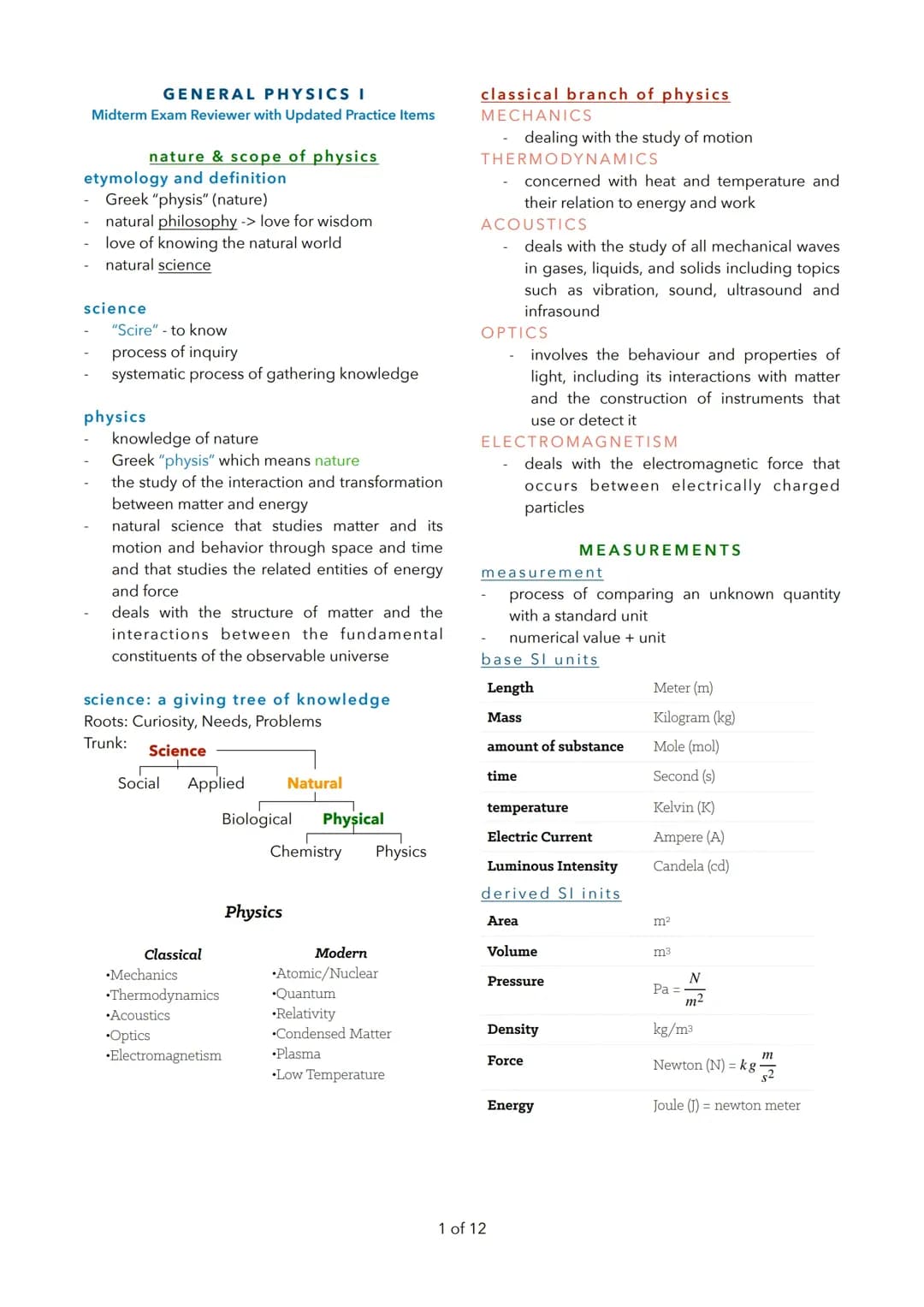 Ultimate Physics Reviewer PDF for Grade 12 and College Entrance Exam