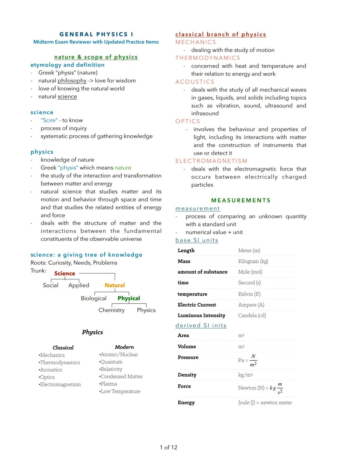 Ultimate Physics Reviewer PDF for Grade 12 and College Entrance Exam