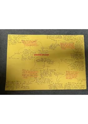 Know Gatsby essay -effective conclusion thumbnail