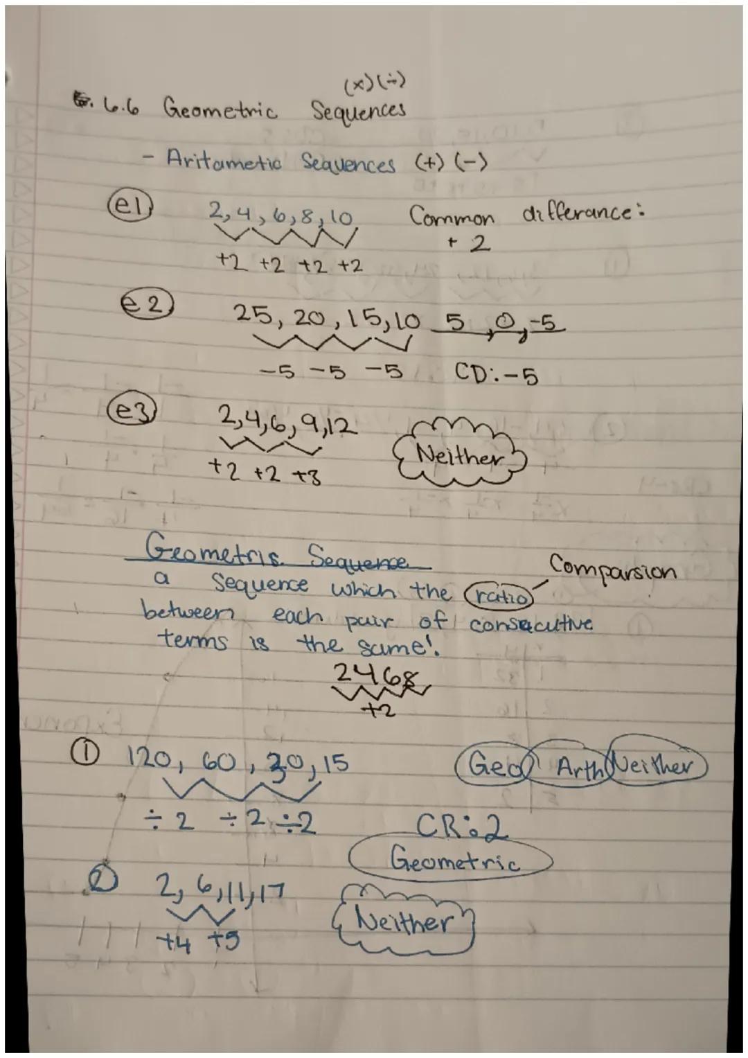 (x)(÷)

6.  6 Geometric Sequences

- Aritametic Sequences (+) (-)

2,4,6,8,10,
(el
Common differance:
+2
+2 +2 +2 +2

e2)
25, 20, 15,10 5,0,