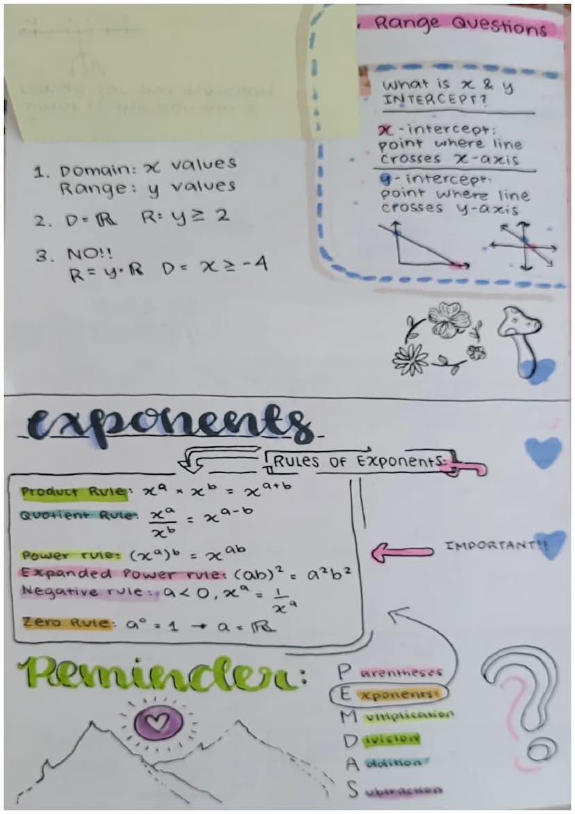 f(x)
MATH
V
Sanviti Amarnath
P: 3
STUDY
√x
GUIDE
1. Growth of Patterns
2. Representations of Functions
3. Function Machines
4. Functions!
5.