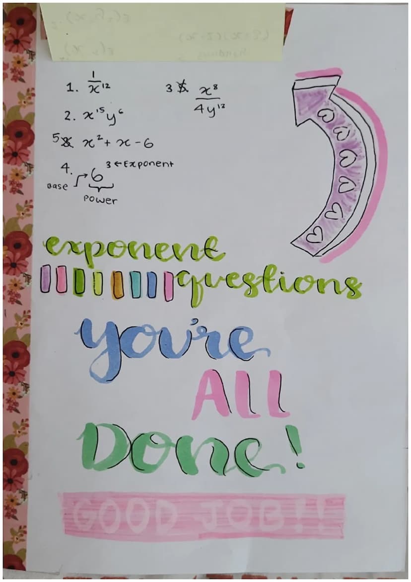 f(x)
MATH
V
Sanviti Amarnath
P: 3
STUDY
√x
GUIDE
1. Growth of Patterns
2. Representations of Functions
3. Function Machines
4. Functions!
5.