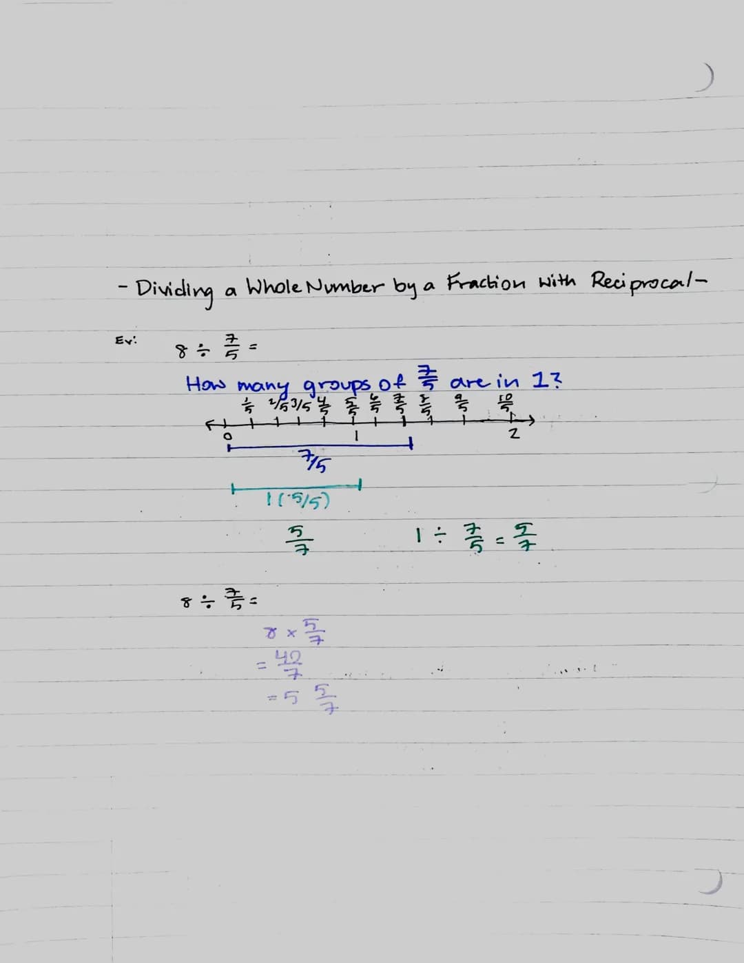 -Dividing by Whole Number -
2÷5=²65
Ex:
E<!
-Dividing Fra tions -
Ex:
easier way:
to solve
5+2=1
1 ÷ ¾/327 = 3/2
how many.
2/3 fit into
1?
A