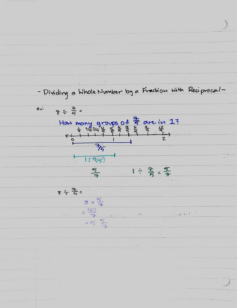 -Dividing by Whole Number -
2÷5=²65
Ex:
E<!
-Dividing Fra tions -
Ex:
easier way:
to solve
5+2=1
1 ÷ ¾/327 = 3/2
how many.
2/3 fit into
1?
A