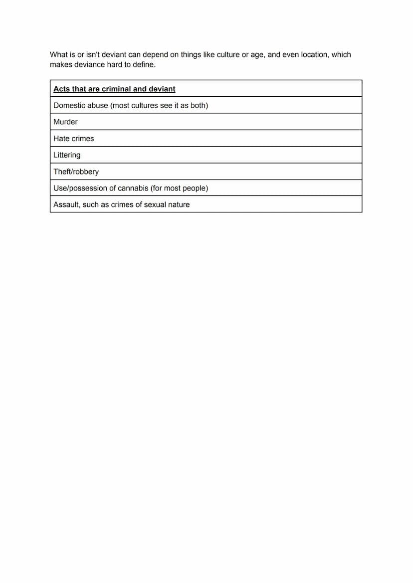 AC 1.1: Compare criminal behaviour and deviance
Criminal behaviour: Social definition
Differing views- What the public views to be a 'real' 