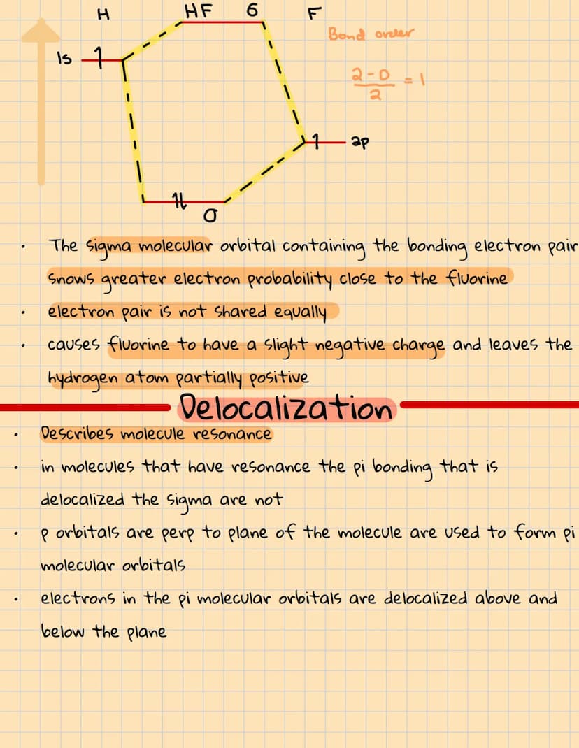 Covalent bonding: orbitals
Sp' hybridization
Combination of ones and three orbitals. We call the mixing
"hybridization"
Whenever a set of eq