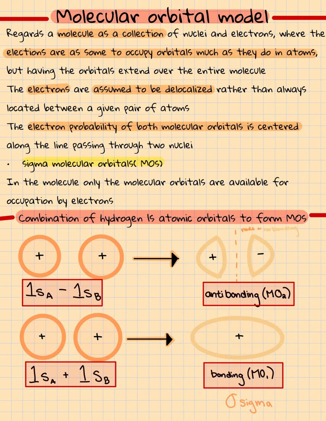 Covalent bonding: orbitals
Sp' hybridization
Combination of ones and three orbitals. We call the mixing
"hybridization"
Whenever a set of eq
