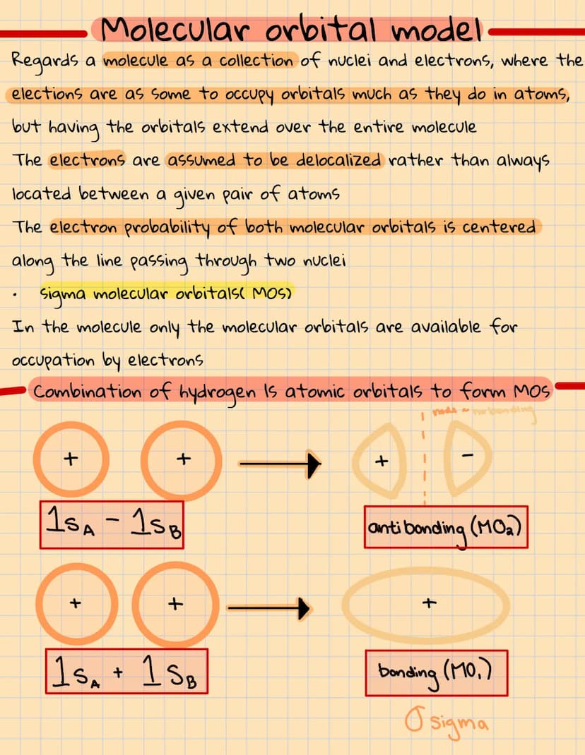 Covalent bonding: orbitals
Sp' hybridization
Combination of ones and three orbitals. We call the mixing
"hybridization"
Whenever a set of eq