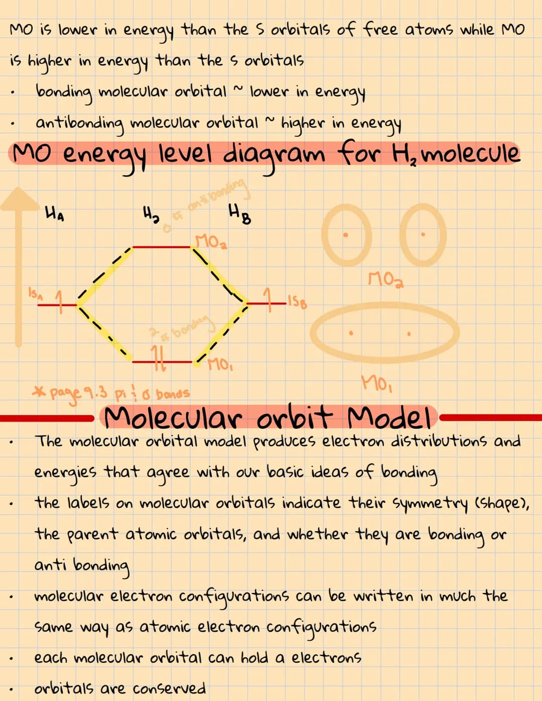 Covalent bonding: orbitals
Sp' hybridization
Combination of ones and three orbitals. We call the mixing
"hybridization"
Whenever a set of eq