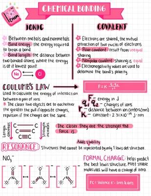 Know Chemical Bonding thumbnail