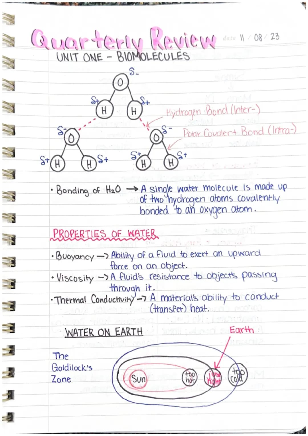 Quarterly Review
UNIT ONE-BIOMOLECULES
S.
S+CH
H
The
H
S+
oldilock's
Zone
H
St
H
WATER ON EARTH
• Bonding of H₂O → A single water molecule i