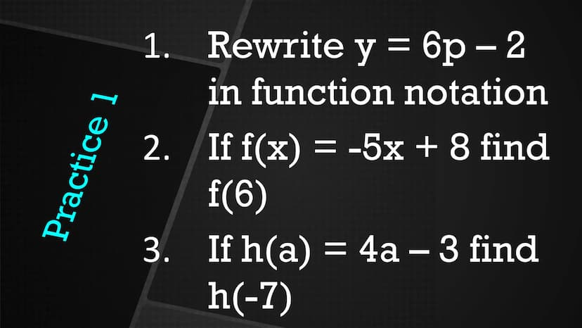 Title Page 18-19:
Function
Notation
Update TOC Intro: Let's think about it
Donovan's daycare charges a certain
flat fee plus an hourly charg