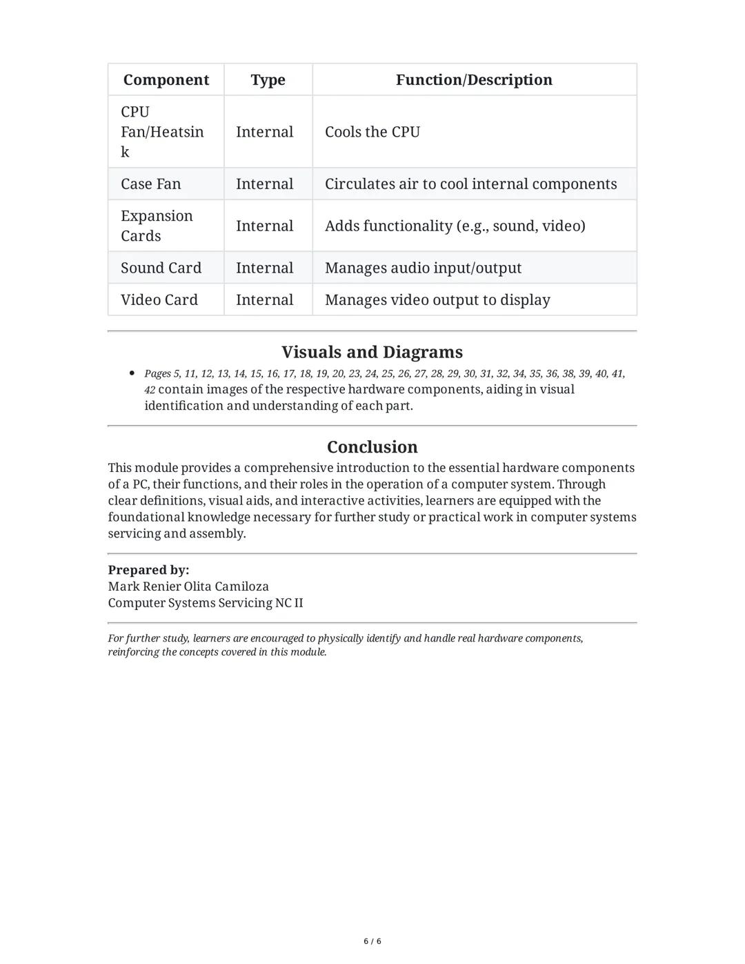 Module 1: Basic Terms, Concepts, Functions, and Characteristics
of PC Hardware Components
Overview
This module, prepared by Mark Renier Olit