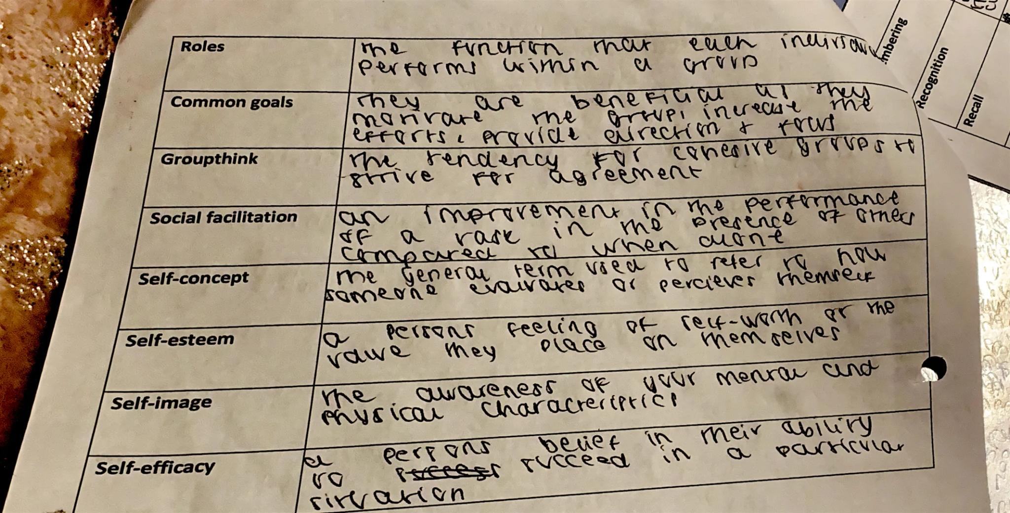 Jafurah
BTEC Applied Psychology Approaches
Key term glossary
The Social Approach
Key assumption 1:
Key
behaviour accurs in a social cortert 