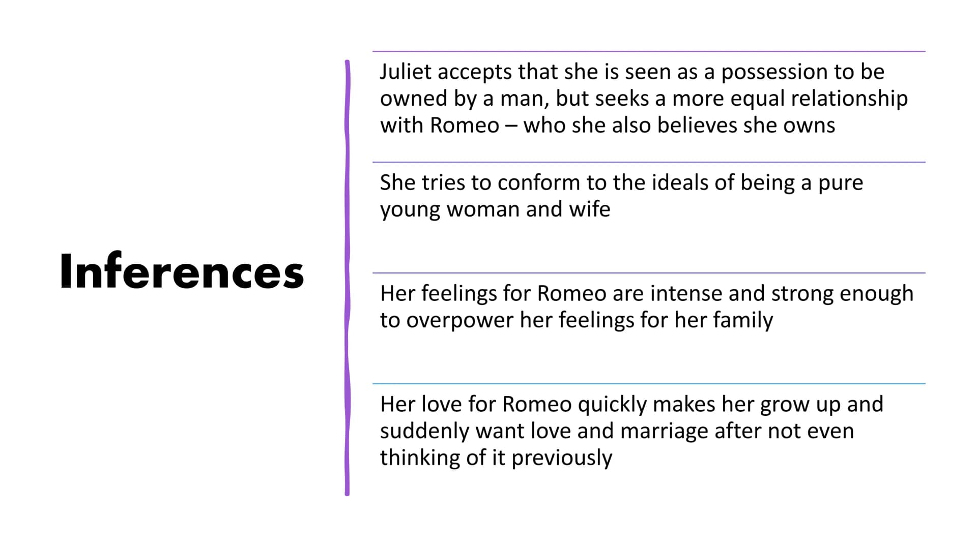 Juliet Quotations
and Analysis
Romeo and Juliet Juliet
"too quickly won"
"no more deep will I endart mine eye than your consent give strengt