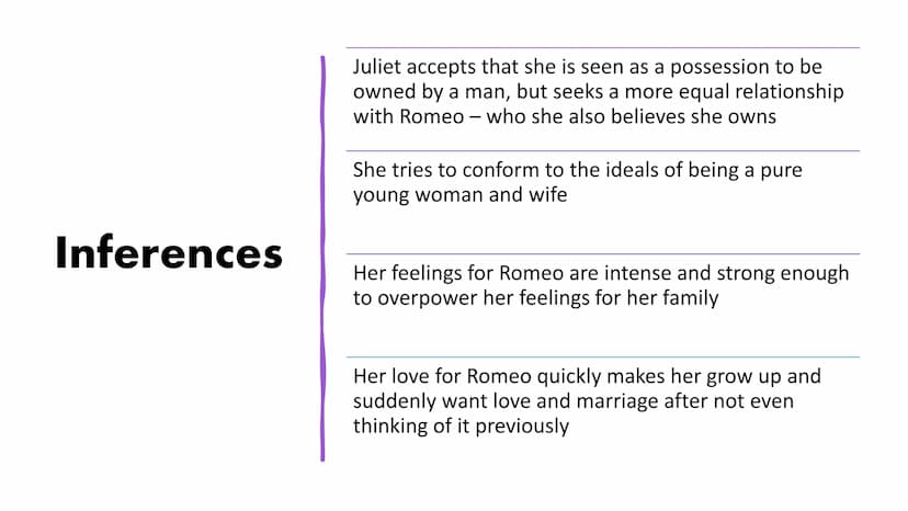 Juliet Quotations
and Analysis
Romeo and Juliet Juliet
"too quickly won"
"no more deep will I endart mine eye than your consent give strengt