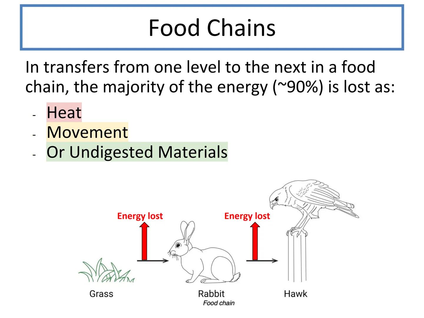 # N5 Unit 3 KA4
Energy in Ecosystems # N5 biology course

1. Cell Biology
2. Multicellular Organisms
3. Life on Earth Unit 3 - Life on Earth