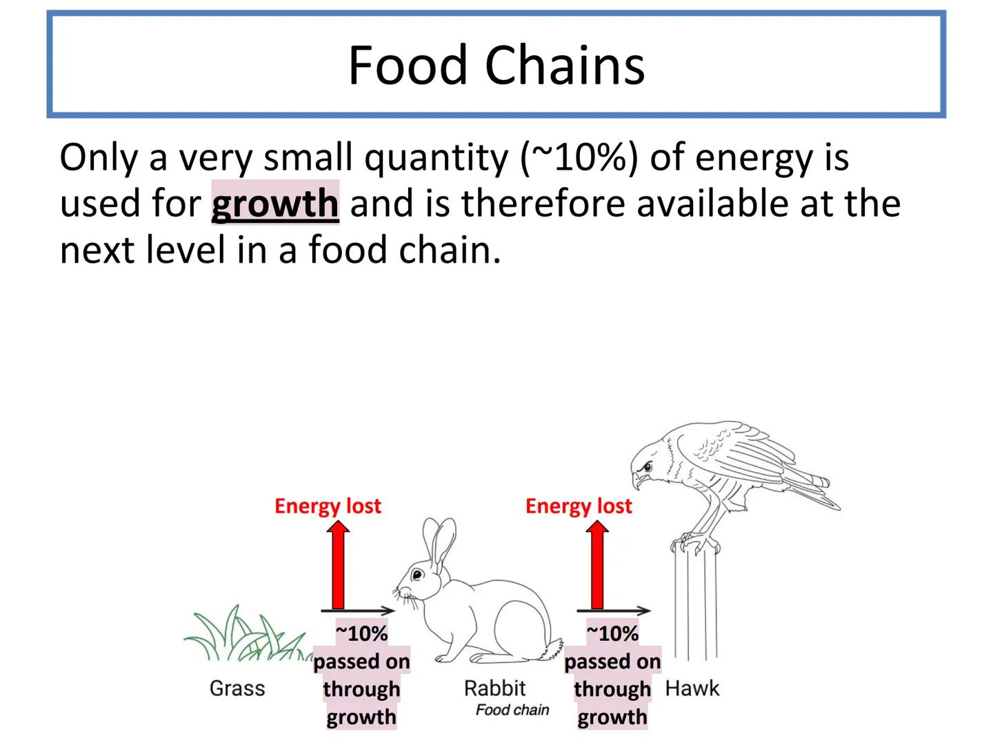 # N5 Unit 3 KA4
Energy in Ecosystems # N5 biology course

1. Cell Biology
2. Multicellular Organisms
3. Life on Earth Unit 3 - Life on Earth