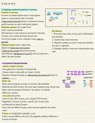 Know Ap Bio Unit 1 Notes thumbnail