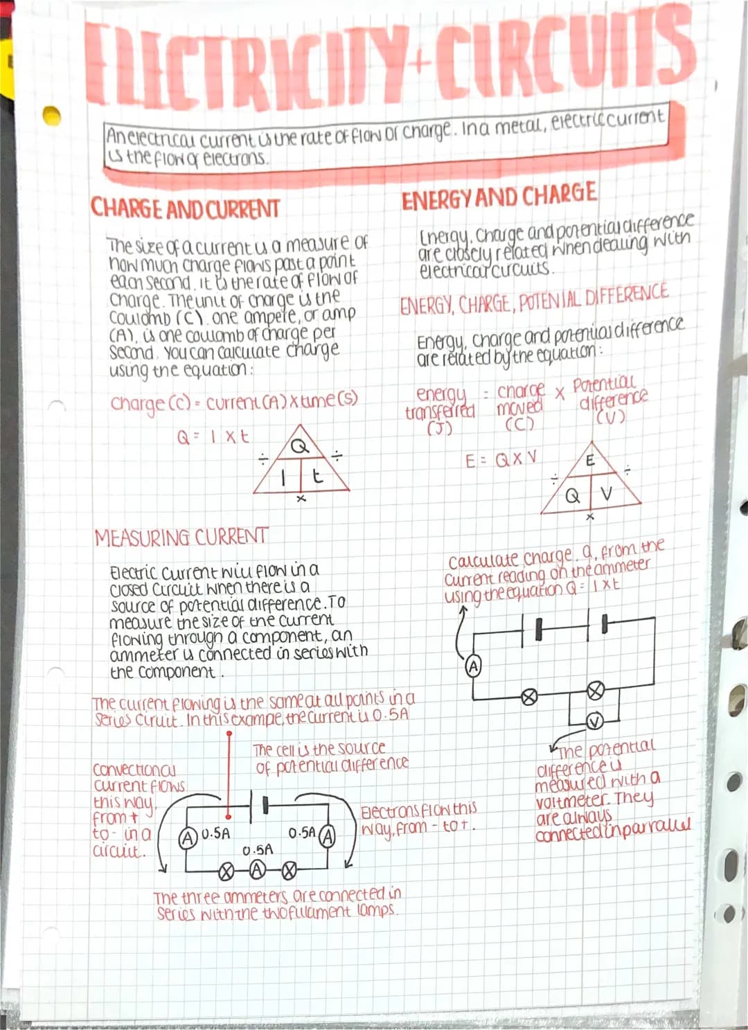 Understanding Electricity: Basics and Measurements