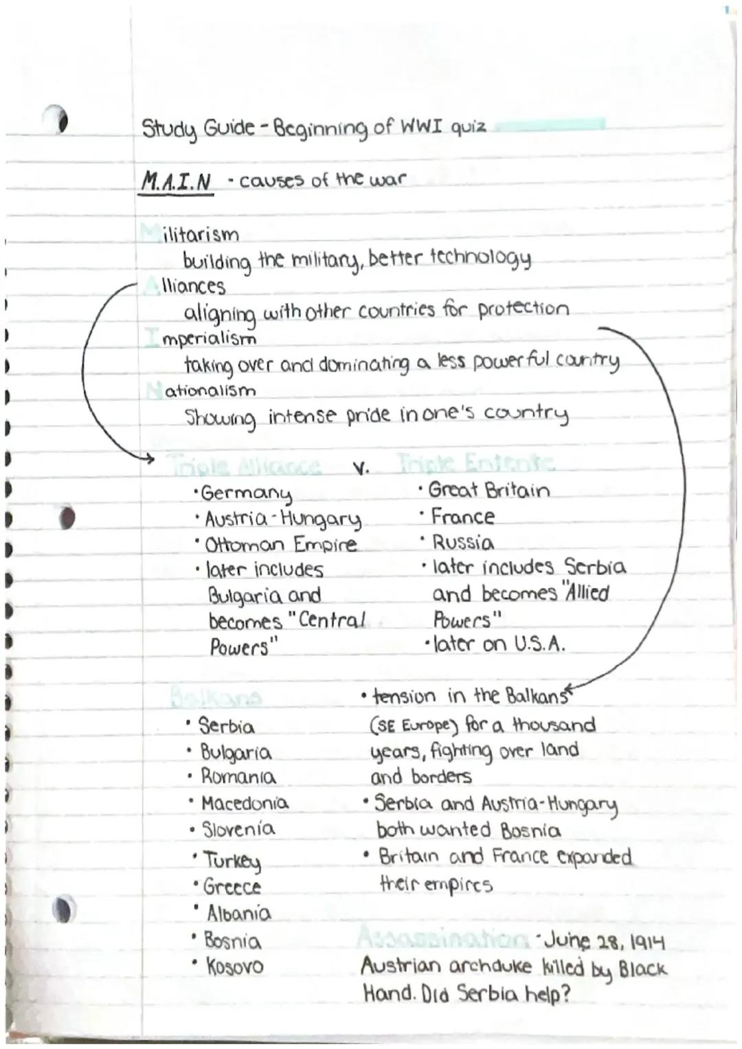 Introduction to World War I