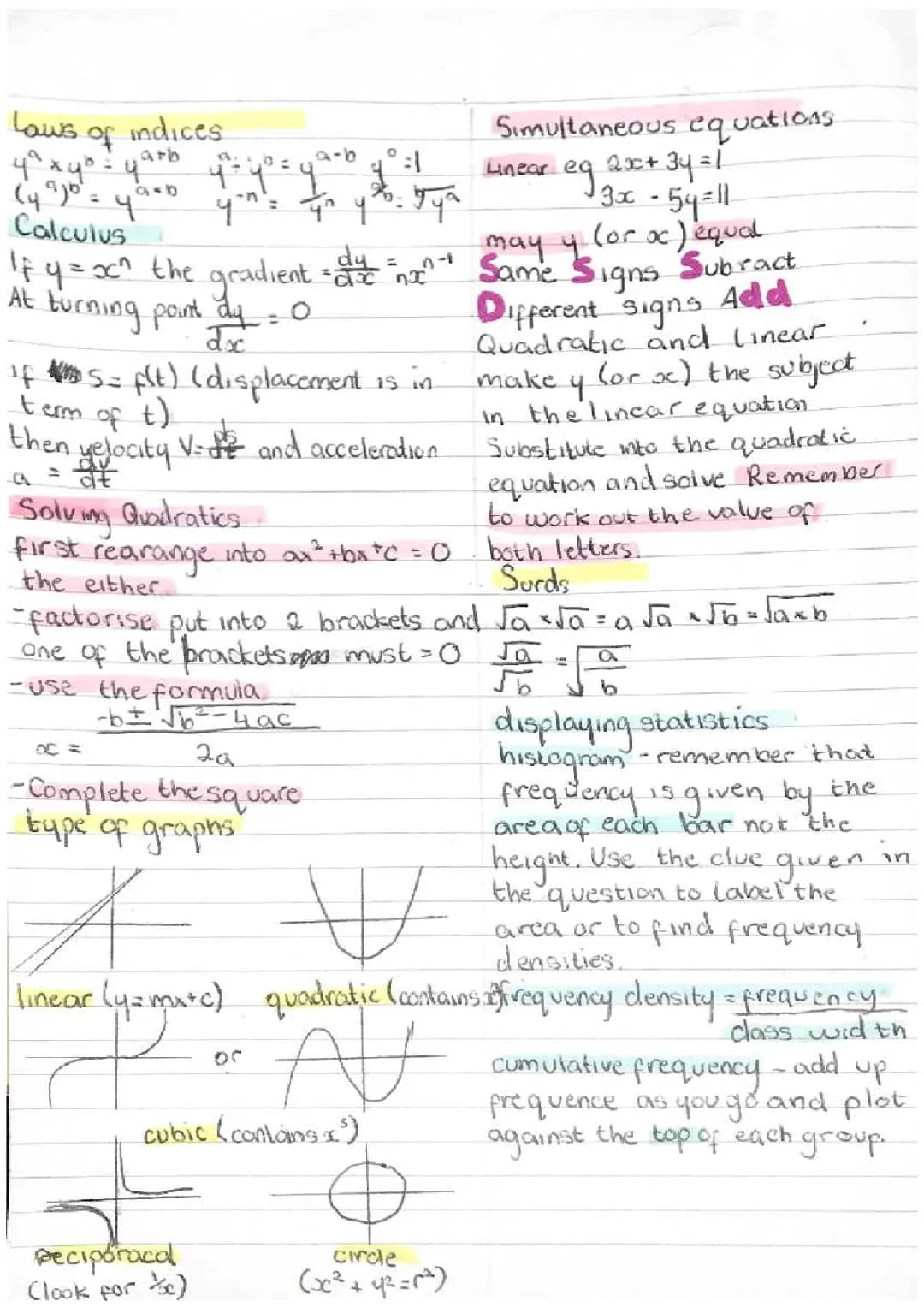 maths higher 