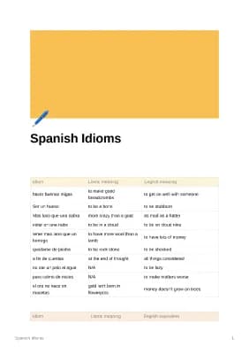 Know Spanish idioms thumbnail