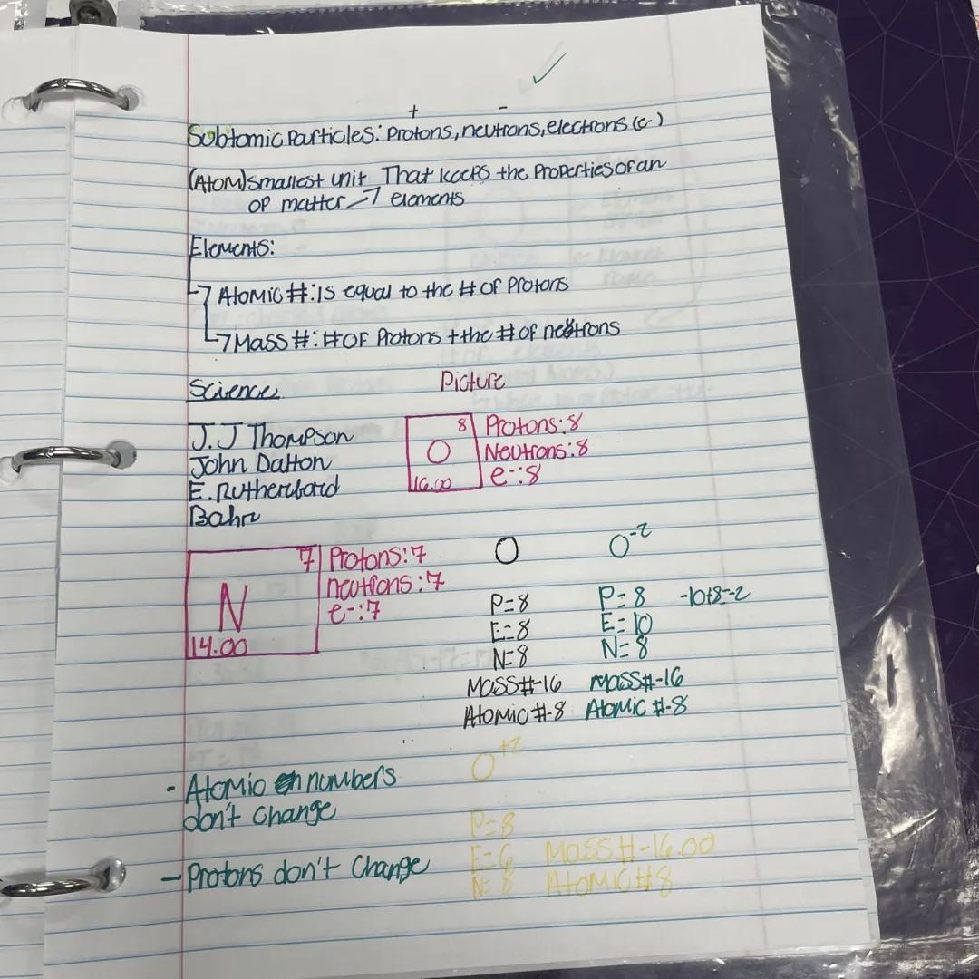 Protons, neutrons, and electrons
