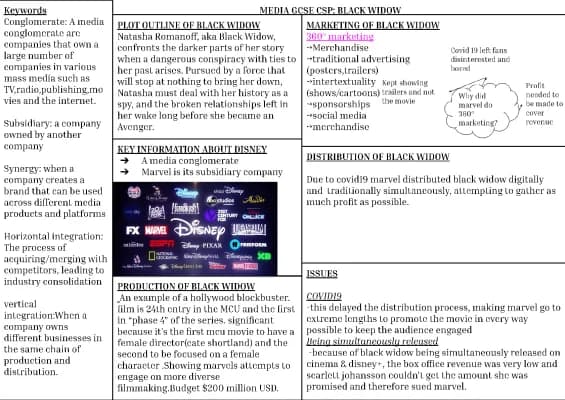 Know black widow knowledge organizer  thumbnail