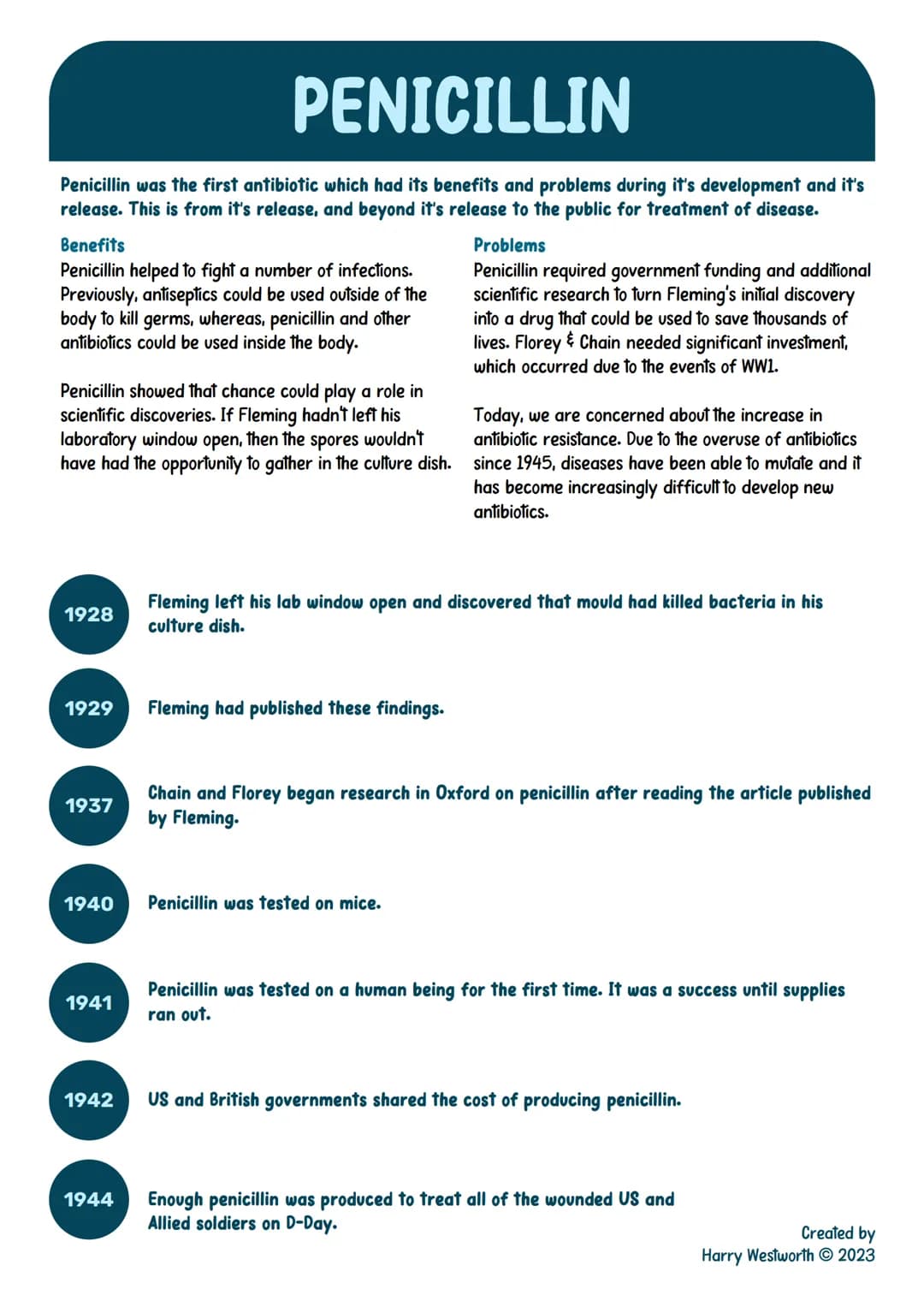 PENICILLIN
Penicillin was the first antibiotic which had its benefits and problems during it's development and it's
release. This is from it
