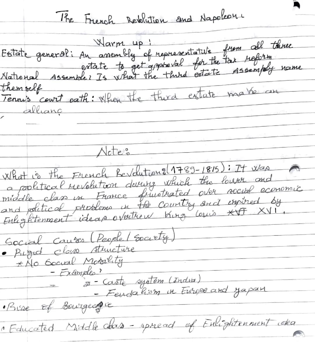French Revolution and Napoleon: Leaders, Topics, and Timeline