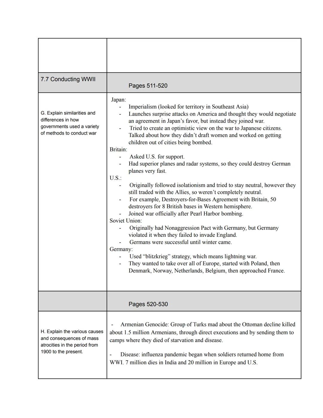 7.1 Shifting Power
A. Explain how internal
and external factors
contributed to change in
various states after 1900.
AP Modern World History
