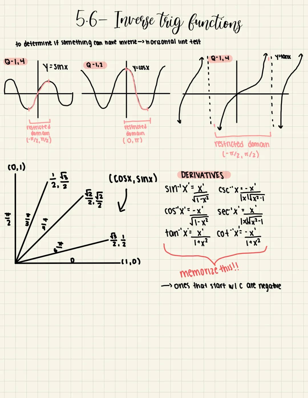 Sa
dx
8.4 trig substitution
sec³e
2 Jeca
3.
X
X 1²
√9-x²
let sino = = = 232
3 cose
9sin'e rose
- Scsc²e -
= -cote:
-cote-
3sing x
3coso: dx
