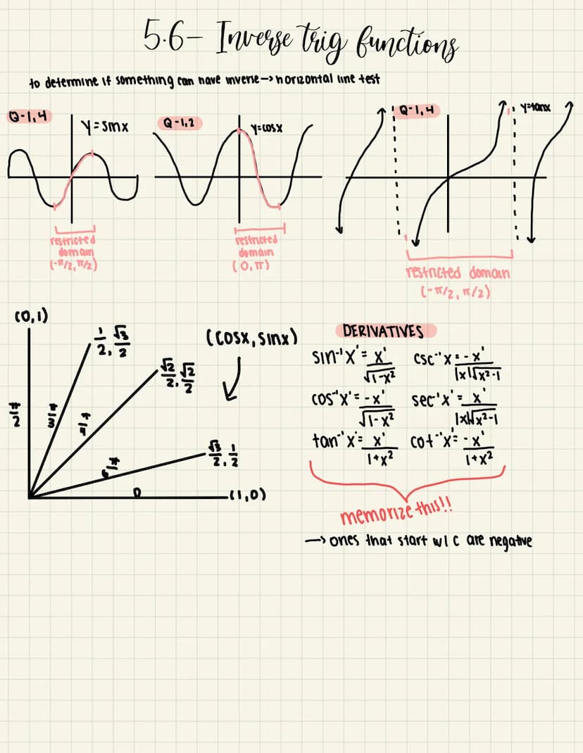 Sa
dx
8.4 trig substitution
sec³e
2 Jeca
3.
X
X 1²
√9-x²
let sino = = = 232
3 cose
9sin'e rose
- Scsc²e -
= -cote:
-cote-
3sing x
3coso: dx

