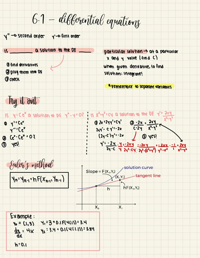 Sa
dx
8.4 trig substitution
sec³e
2 Jeca
3.
X
X 1²
√9-x²
let sino = = = 232
3 cose
9sin'e rose
- Scsc²e -
= -cote:
-cote-
3sing x
3coso: dx
